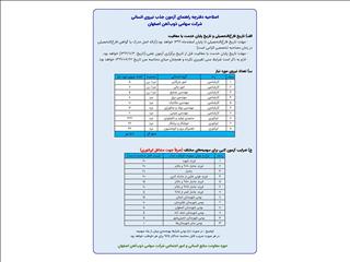 تمدید مهلت ثبت‌نام و اصلاح دفترچه راهنمای آزمون جذب شرکت ذوب آهن اصفهان