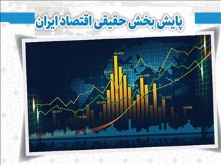 جزئیات عملکرد بخش حقیقی اقتصاد ایران در مهر ۱۴۰۱/ وضعیت تولید خودرو بهبود یافت